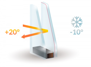 Double Glazing Services in Garston | Installation & Repairs